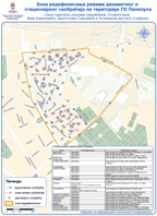 redefinisanje rezimaPalilula2010