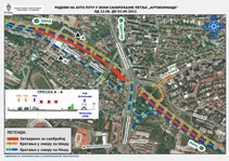 Радови на Аутопуту од петље "Аутокоманда" до петље "Хитна помоћ"