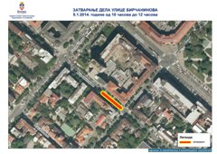 Радови у Бирчаниновој