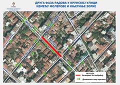 ДРУГА ФАЗА РАДОВА У КРУНСКОЈ УЛИЦИ
