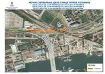 НОЋНО ЗАТВАРАЊЕ ДЕЛА УЛИЦЕ ЈУРИЈА ГАГАРИНА ОД 19.02.2013. ДО 22.02.2013.
