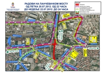 Радови на изградњи рампе на Панчевачком мосту "Душановац" етапа 16 фаза 3 