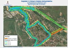 Радови у Улици Славка Миљковића у периоду од 19.09.2013. до 11.10.2013. године