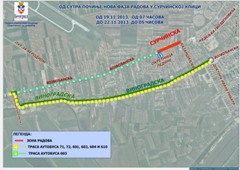ОД СУТРА ПОЧИЊЕ НОВА ФАЗА РАДОВА У СУРЧИНСКОЈ УЛИЦИ