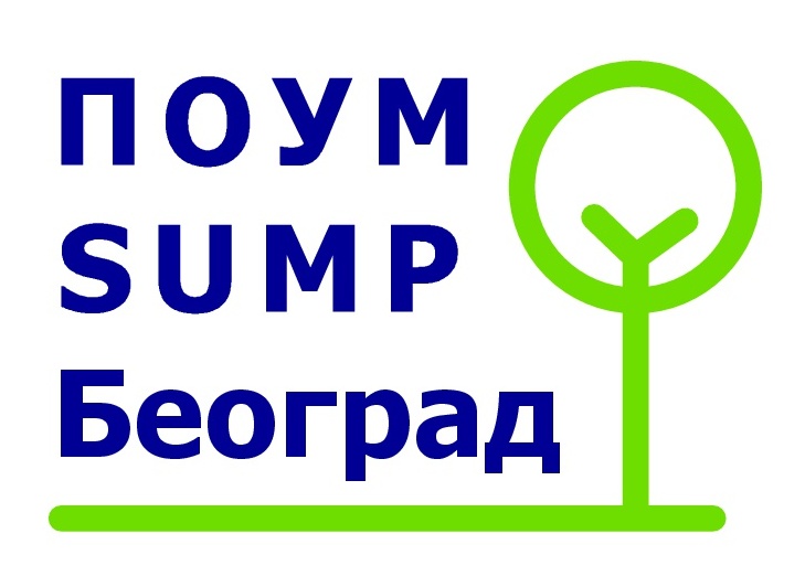                                                      Процес планирања одрживе урбане мобилности
                                                     