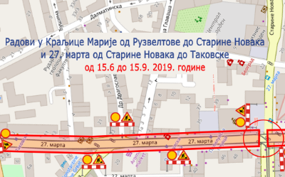                                                      Радови у Краљице Марије и 27. марта
                                                     