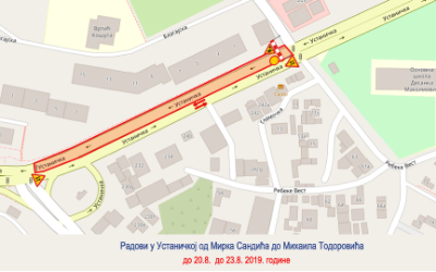                                                     Радови у Устаничкој улици од Mирка Сандића до Михаила Тодоровића
                                                     
