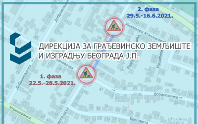                                                      Радови у Новоградској
                                                     