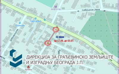                                                      Радови у Новоградској улици
                                                     