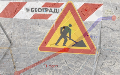                                                     Затварање улице Милоша Обреновића у Обреновцу
                                                     
